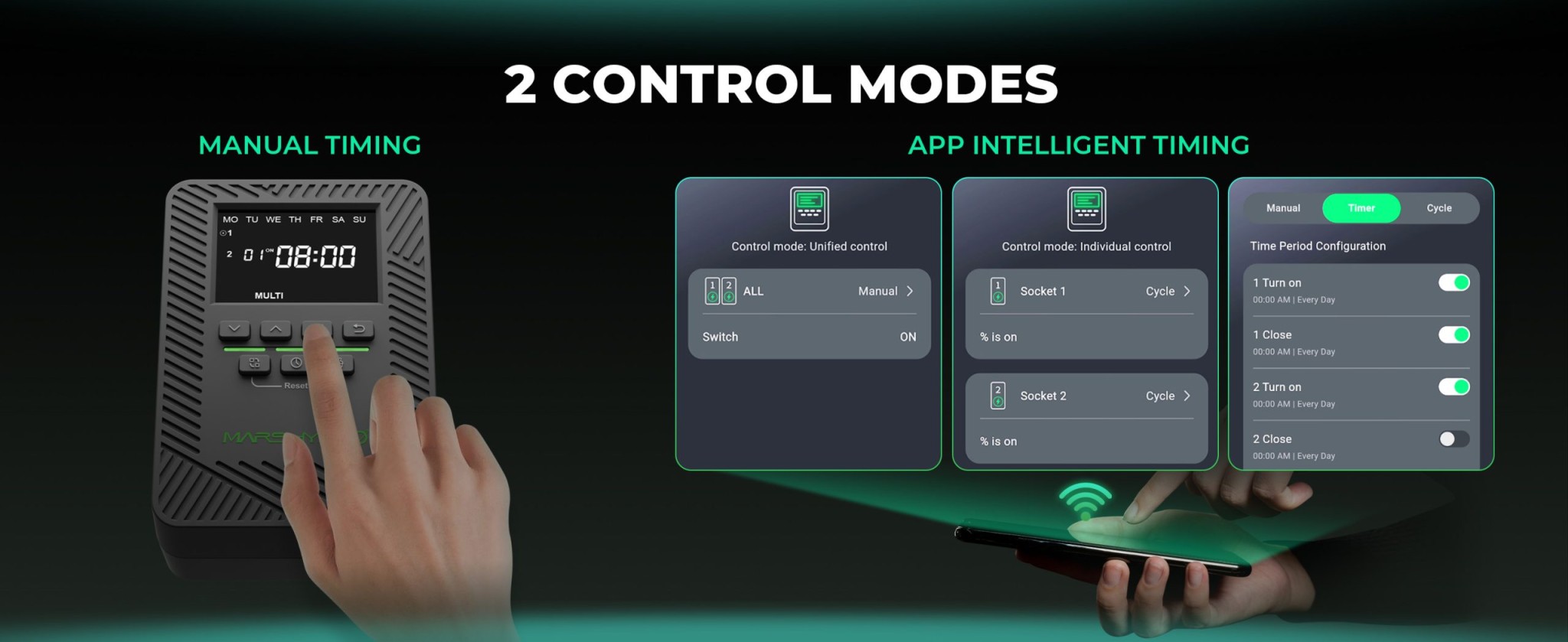 iTime 2-in-1 Smart Timer – Mars Hydro Double prise
