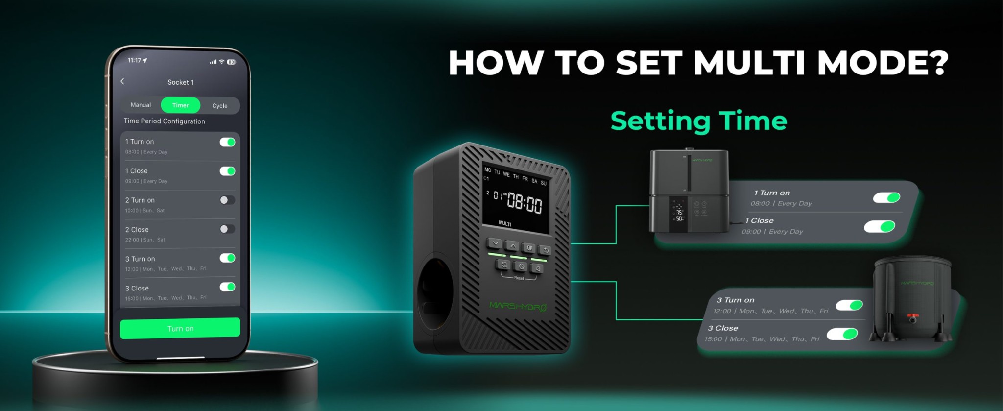 iTime 2-in-1 Smart Timer – Mars Hydro Double prise