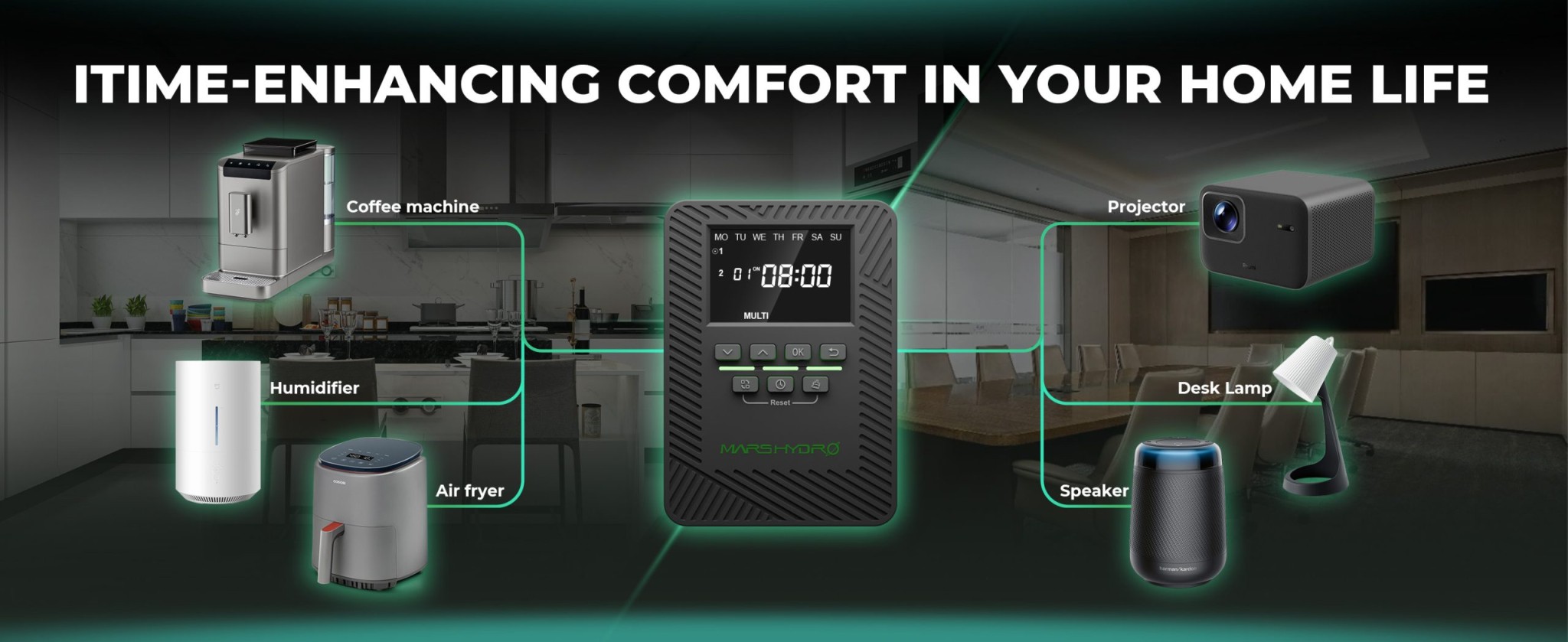 iTime 2-in-1 Smart Timer – Mars Hydro Double prise