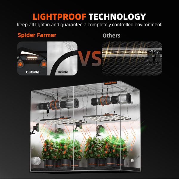 Tente de Culture Intérieure 240x120x200cm Spider Farmer - Box de culture hautement réfléchissante 1680D étanche à la lumière pour une croissance optimale des plantes