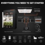 Kit Complet Spider Farmer SF2000 200W - Tente de Culture 120x60x180cm - LED Samsung 301H EVO Spectre complet - ventilateur ∅15cm - kit ventilation ∅100mm SPEED Controller SERIES