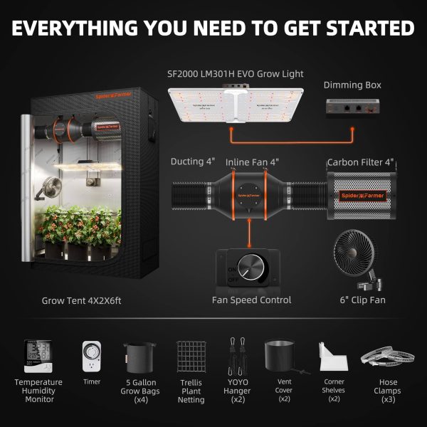 Kit Complet Spider Farmer SF2000 200W - Tente de Culture 120x60x180cm - LED Samsung 301H EVO Spectre complet - ventilateur ∅15cm - kit ventilation ∅100mm SPEED Controller SERIES