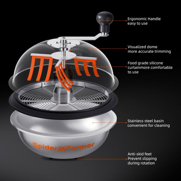 Bud Leaf Bowl Trimmer 13" - Défoliateur manuel Ø33cm à lames rotatives avec dôme transparent Spider Farmer