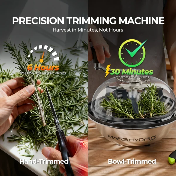 Bud Leaf Bowl Trimmer 13" - Défoliateur manuel Ø33cm à lames rotatives avec dôme transparent Mars Hydro