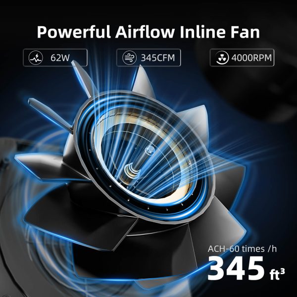 2-in-1-6-Inch-Ventilation-System-GGS-Controller