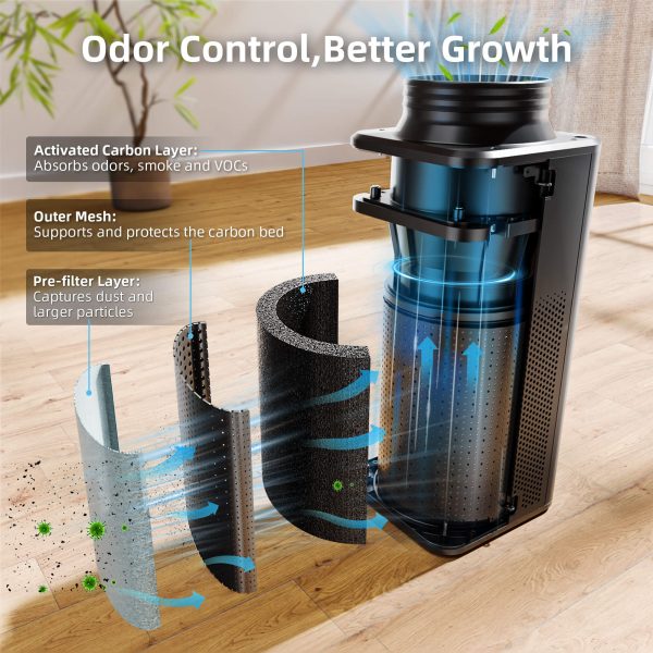 2-in-1-Ventilation-System-speed-Controller