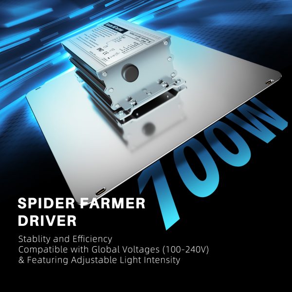 SF1000D - Spider Farmer