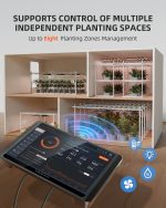 Kits contrôleurs GGS Pro 2026 Spider Farmer | Gestion intégrée du climat des espaces de culture indépendants à grande échelle | Idéal pour les planificateurs de culture industriels et commerciaux | Température