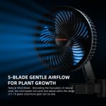 Kit Complet Spider Farmer SF2000 200W - Tente de Culture 120x60x180cm - LED Samsung 301H EVO Spectre complet - ventilateur ∅15cm - kit ventilation ∅100mm SPEED Controller SERIES