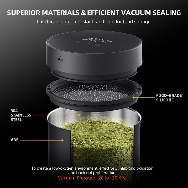 Auto-Cure Smart Jar de 2L Spider Farmer® | Pot de conservation sous vide avec couvercle intelligent pour conservation et affinage | Lot de 4 sachets bidirectionnels à 62% d'humidité