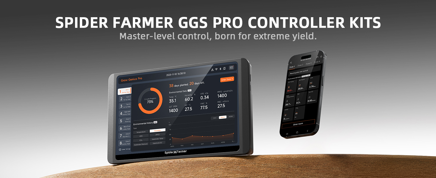Kits contrôleurs GGS Pro 2026 Spider Farmer | Gestion intégrée du climat des espaces de culture indépendants à grande échelle | Idéal pour les planificateurs de culture industriels et commerciaux | Température