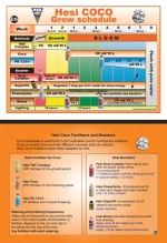 CALENDRIERS DE CULTURE HESI COCO EN