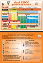 CALENDRIERS DE CULTURE HESI COCO FR