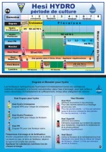 CALENDRIERS DE CULTURE HESI HYDRO FR