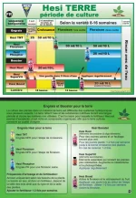 CALENDRIERS DE CULTURE HESI TERRE FR