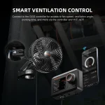 Spider Farmer SF2000 200W Complete Kit - Grow Tent 120x60x180cm - Samsung 301H EVO Full Spectrum LED - ∅15cm fan - ∅100mm ventilation kit GGS Controller SERIES