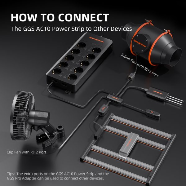 GGS AC10 Spider Farmer - Multiprise avec 10 connexions pour le contrôle climatique dans la tente de culture – avec mesure de la température