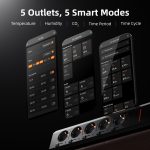 GGS AC5 Spider Farmer - Multiprise avec 5 connexions pour le contrôle climatique dans la tente de culture – avec mesure de la température