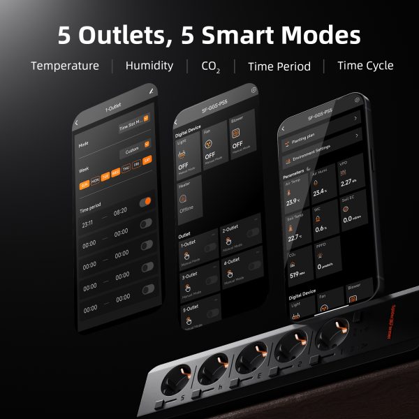 GGS AC5 Spider Farmer - Multiprise avec 5 connexions pour le contrôle climatique dans la tente de culture – avec mesure de la température