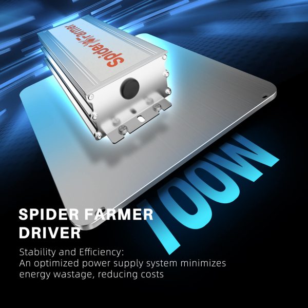SF1000 - Spider Farmer