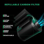 Kit Extracteur d'air iFresh / Filtre (Ø100mm) Contrôleur Intelligent Mars Hydro