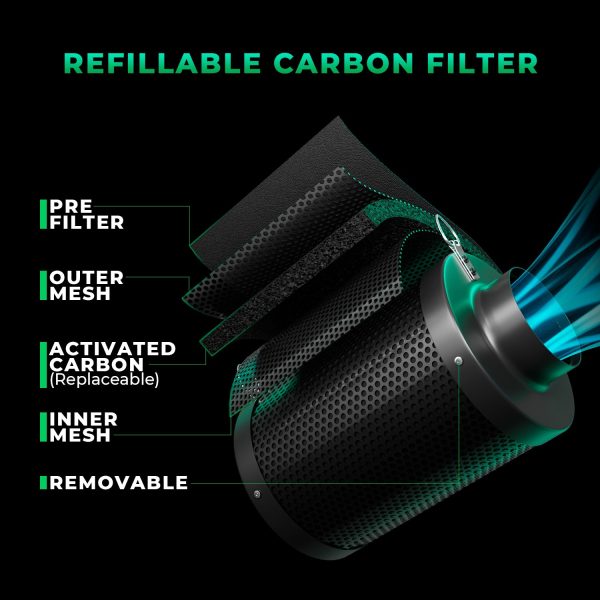 Kit Extracteur d'air iFresh / Filtre (Ø100mm) Contrôleur Intelligent Mars Hydro