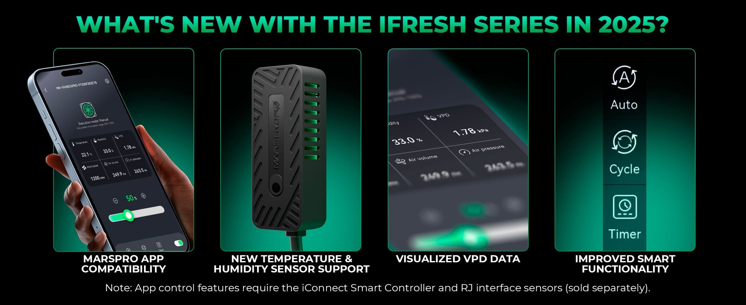 Kit Extracteur d'air iFresh / Filtre Contrôleur Intelligent Mars Hydro