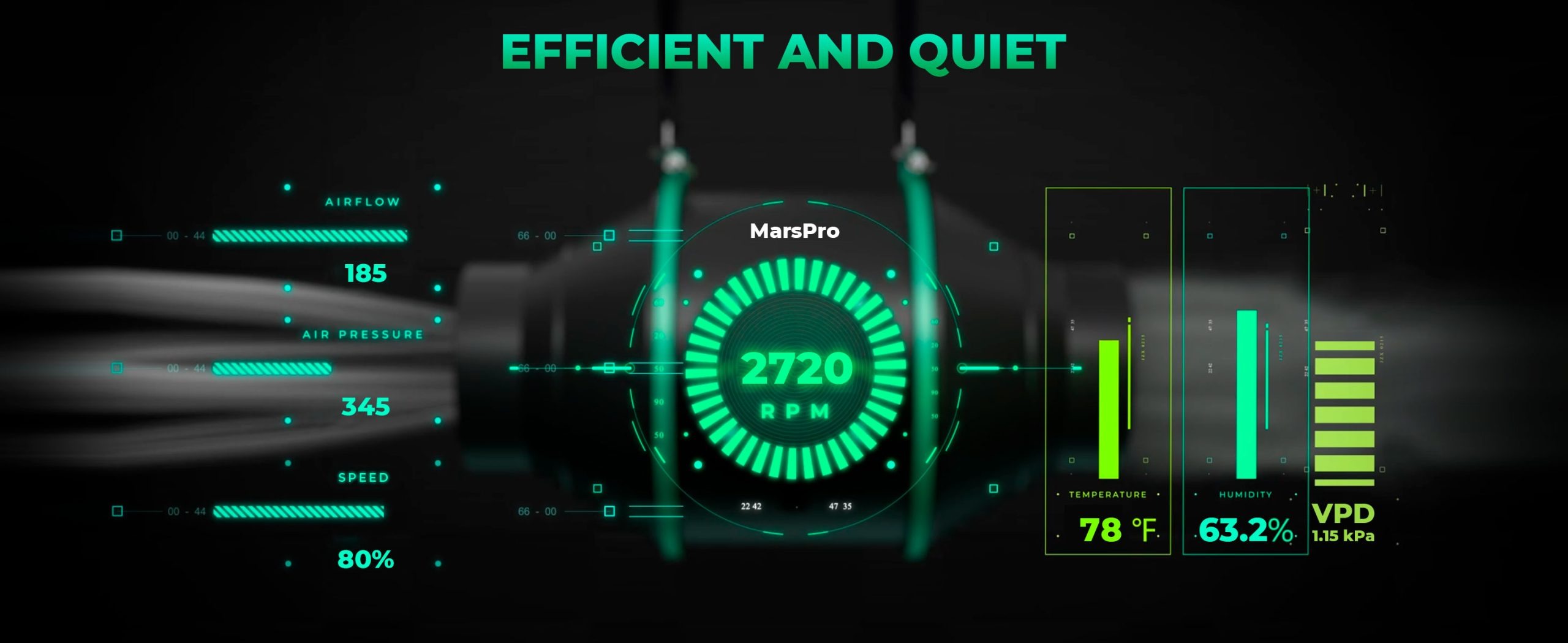 Kit Extracteur d'air iFresh / Filtre Contrôleur Intelligent Mars Hydro