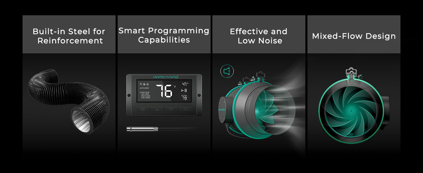 Kit Extracteur d'air / Filtre (Ø150mm) Contrôleur Thermostatique Mars Hydro