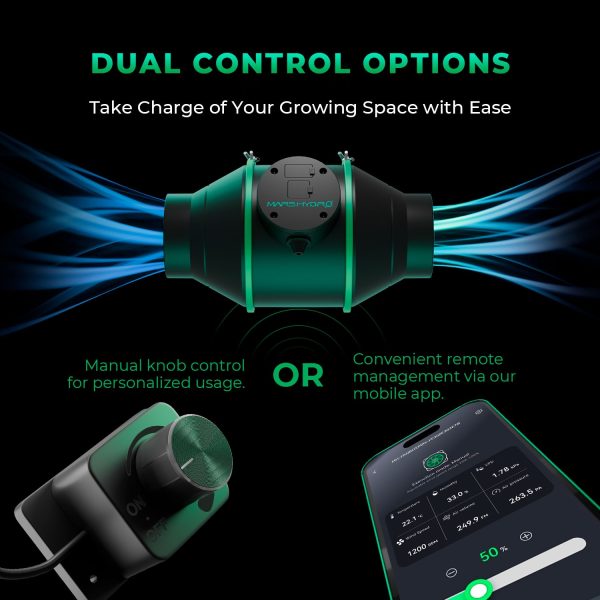 Kit Extracteur d'air iFresh / Filtre (Ø150mm) Contrôleur Intelligent Mars Hydro