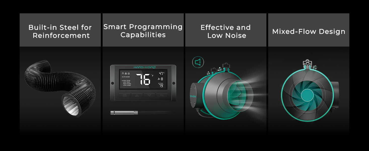 Kit Extracteur d'air / Filtre (Ø100mm) Contrôleur Thermostatique Mars Hydro