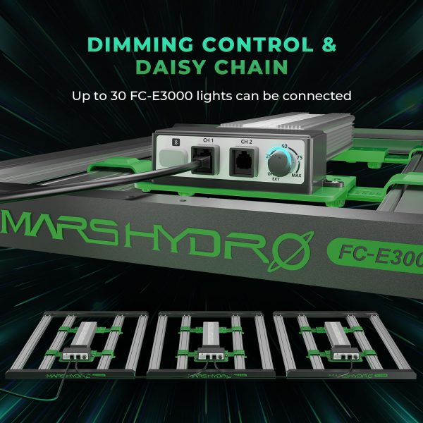 FC-E3000 - Mars Hydro
