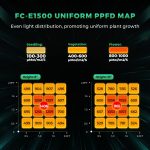 FC-E1500 - Mars Hydro