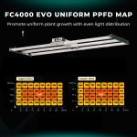 FC 4000 EVO - Mars Hydro