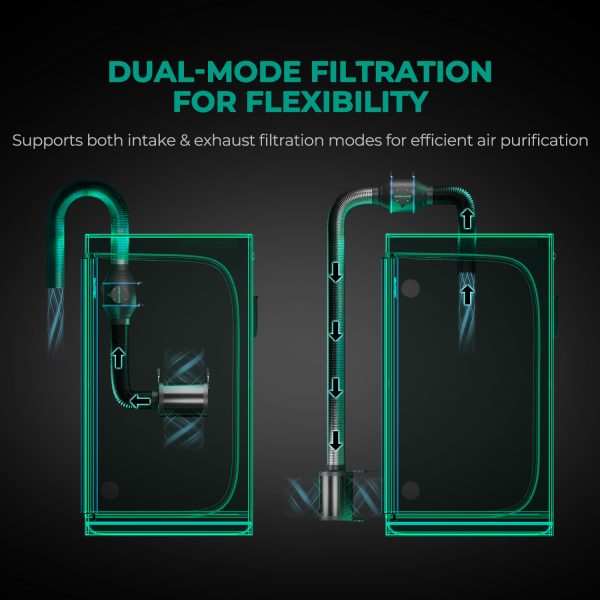 Filtre à charbon rechargeable Mars Hydro