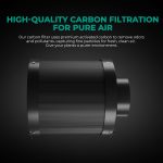 Filtre à charbon rechargeable Mars Hydro