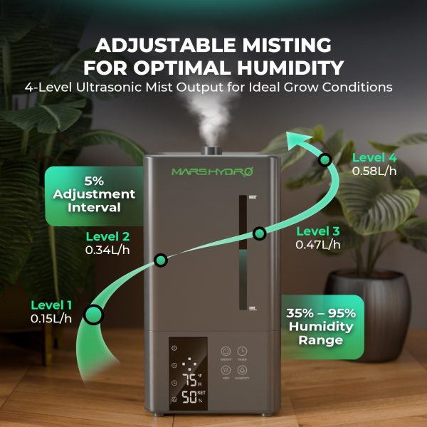 Humidificateur 6L Mars Hydro