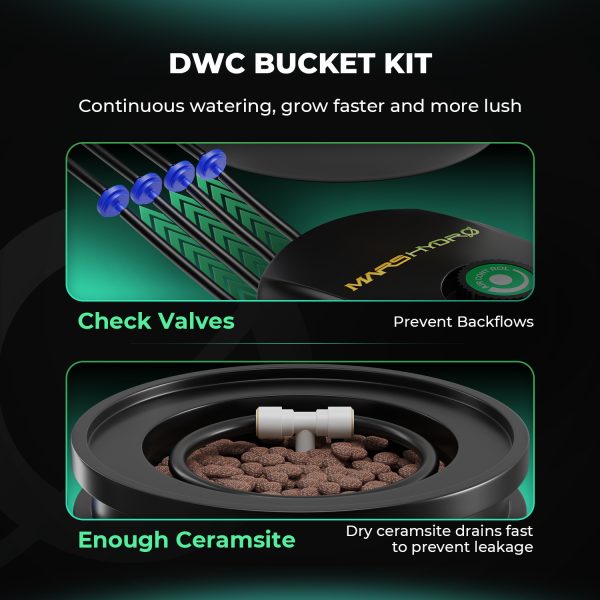 Kit Complet DWC 2 sceaux 5gallons (±19L) Mars Hydro