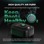 Kit Complet DWC 2 sceaux 5gallons (±19L) Mars Hydro