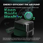 Kit Complet DWC 4 sceaux 5gallons (±19L) Mars Hydro