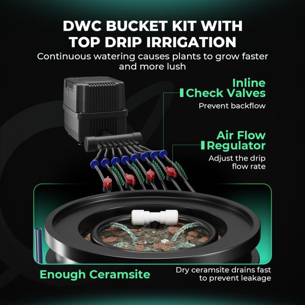 Kit Complet DWC 4 sceaux 5gallons (±19L) Mars Hydro