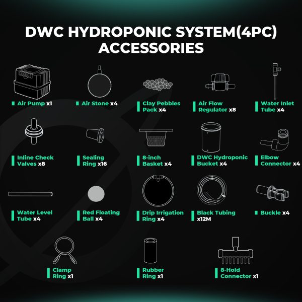 Kit Complet DWC 4 sceaux 5gallons (±19L) Mars Hydro