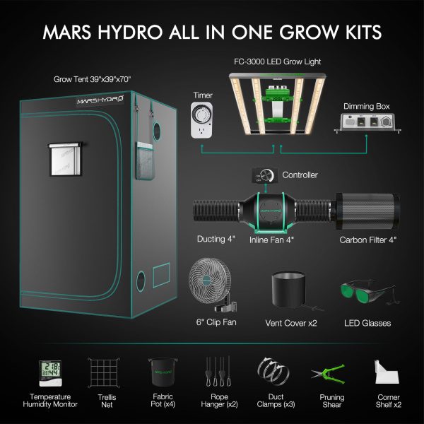 Kit Complet FC3000 EVO - 100x100cm Mars Hydro