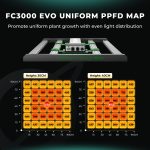 Kit Complet FC3000 EVO - 100x100cm Mars Hydro