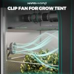 Kit Complet FC-E3000 - 100x100cm Mars Hydro