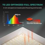 Kit Complet TSL2000 - 120x60cm Mars Hydro