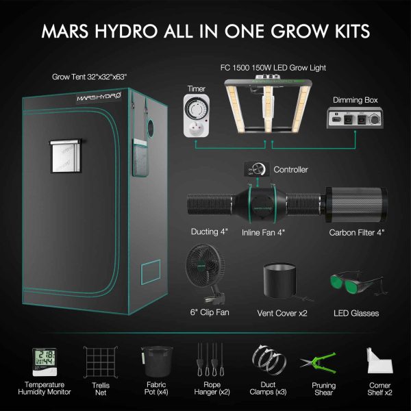 Kit Complet FC1500 EVO - 80x80cm Mars Hydro