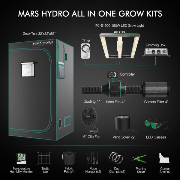 Kit Complet FC-E1500 - 80x80cm Mars Hydro