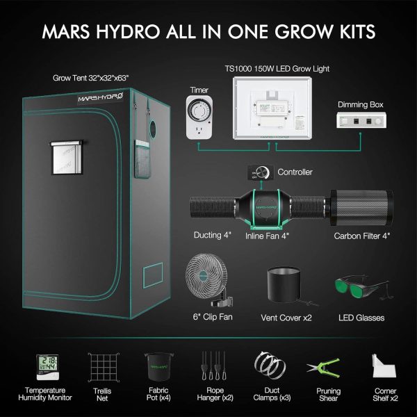 Kit Complet TS1000 - 80x80cm Mars Hydro