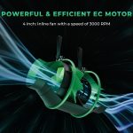 Kit Complet TS1000 - 80x80cm Mars Hydro